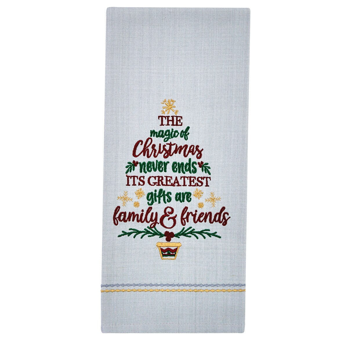 Christmas Dishtowels